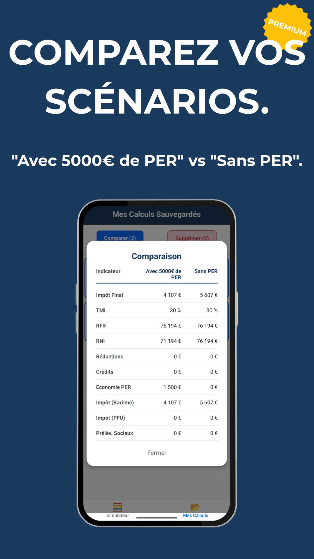 Affiche 2 - Comparaison PER